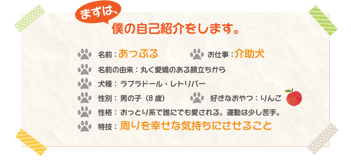 まずは、僕の自己紹介をします。